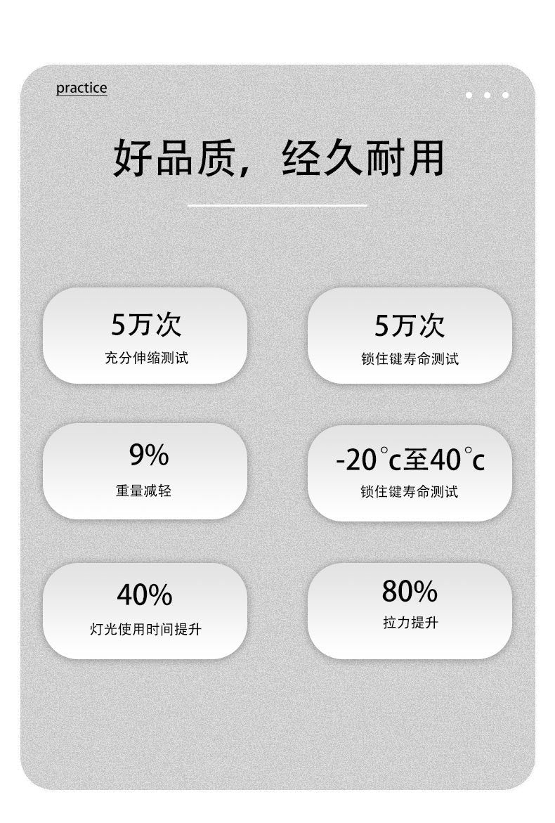 Pet Leash Retractable Adjustable Safety Dog Walking Leash Cross-border Wholesale Reflective Leash for Dogs3m Tractor